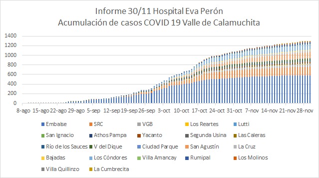 Imagen adicional