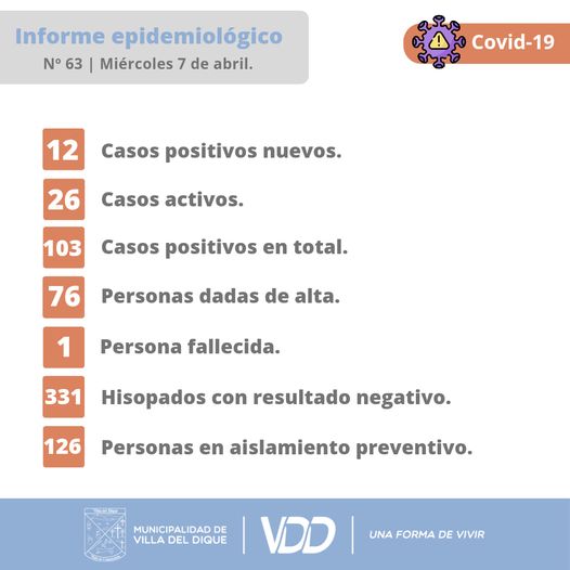 Imagen adicional