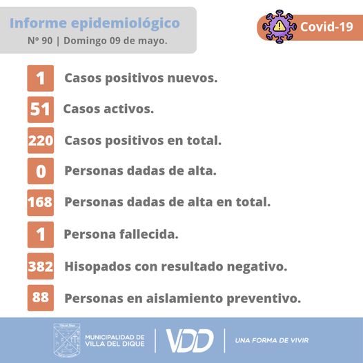 Imagen adicional