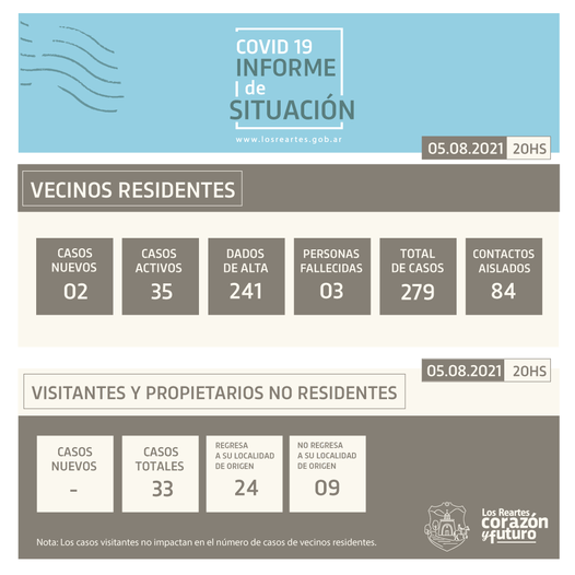 Imagen adicional