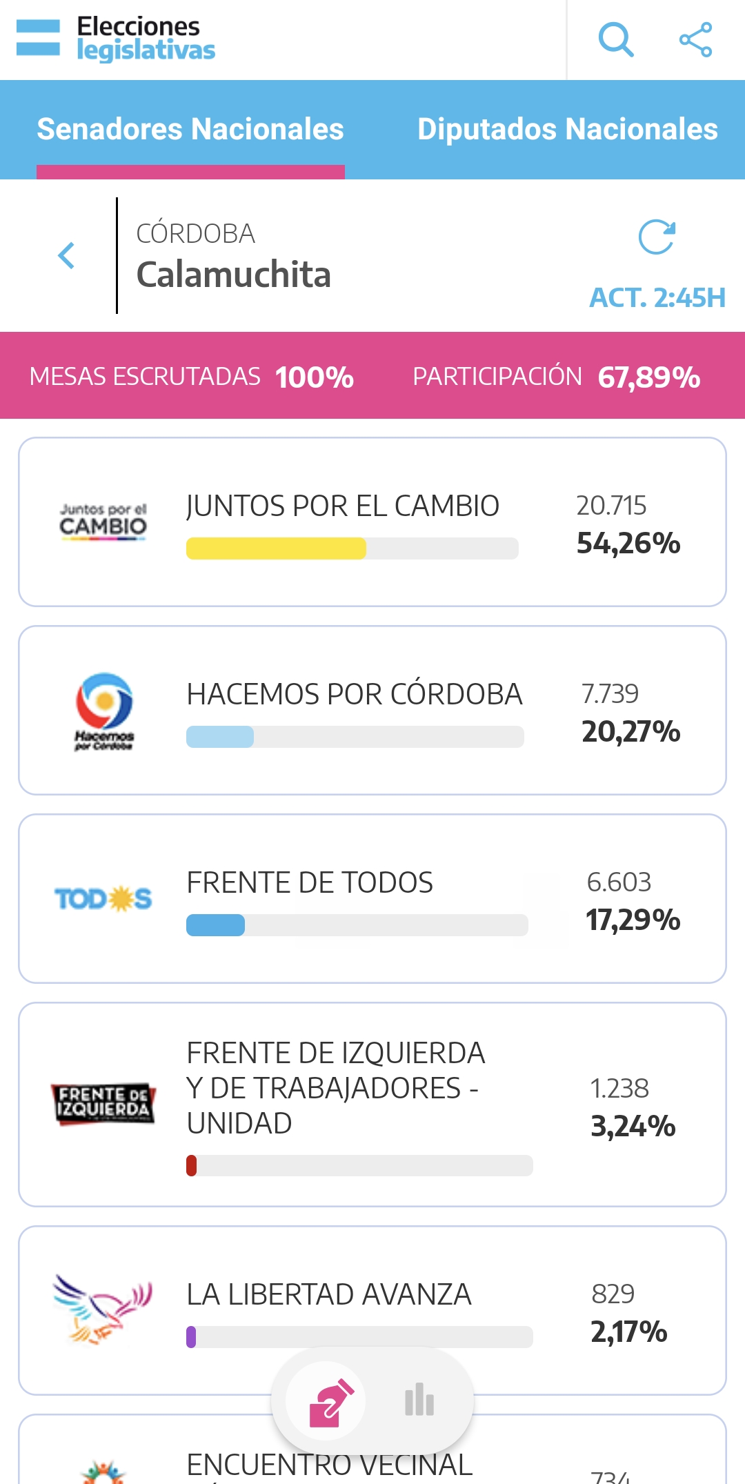 Imagen adicional