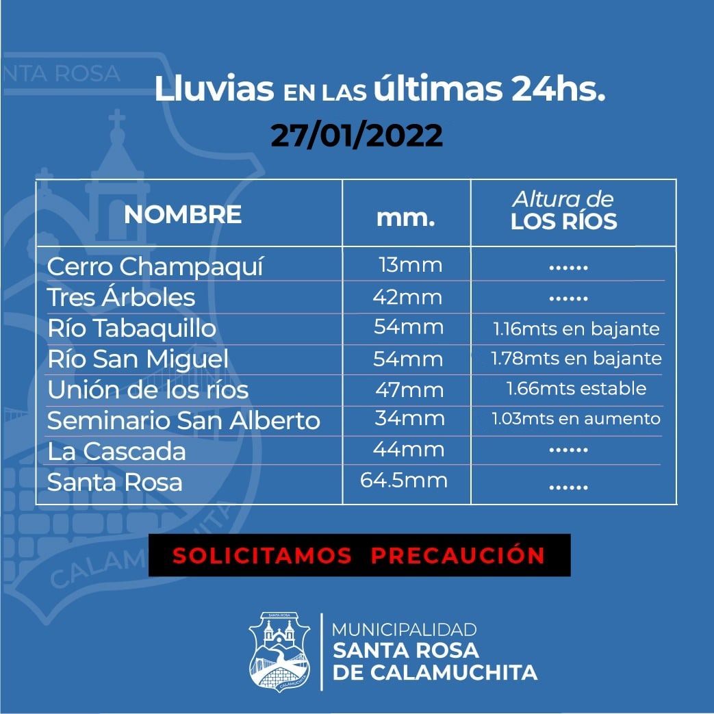 Imagen adicional