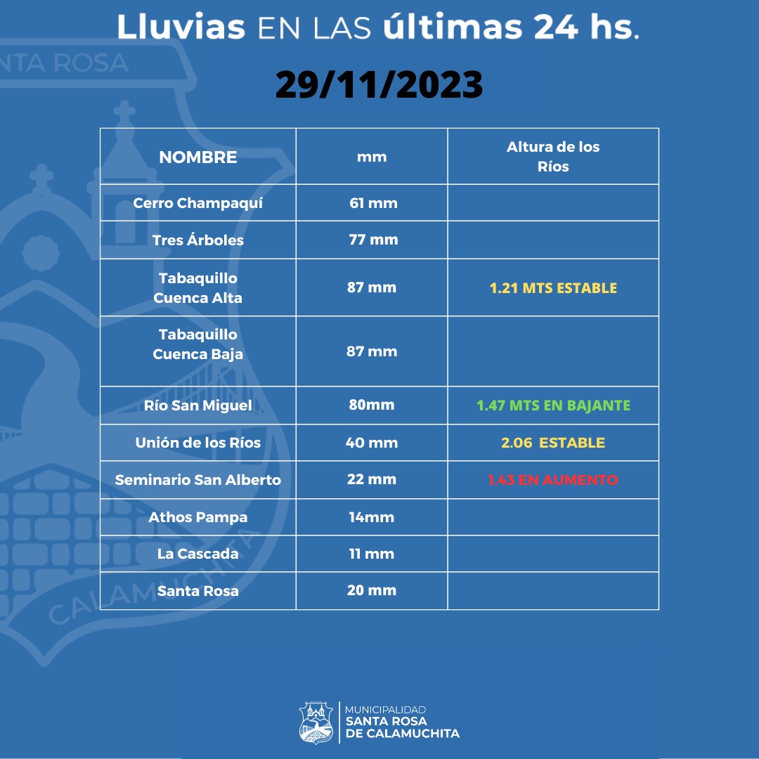 Imagen adicional